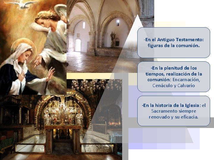 -En el Antiguo Testamento: figuras de la comunión. -En la plenitud de los tiempos,