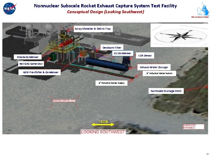 Nonnuclear Subscale Rocket Exhaust Capture System Test Facility Conceptual Design (Looking Southwest) Spray Chamber