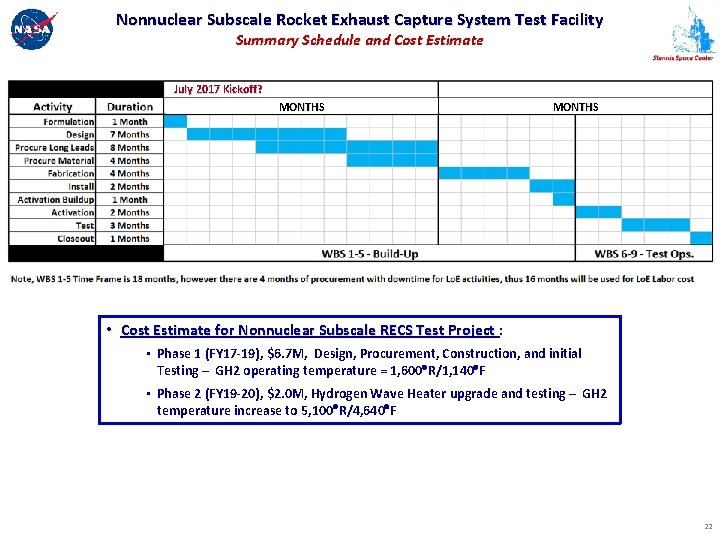 Nonnuclear Subscale Rocket Exhaust Capture System Test Facility Summary Schedule and Cost Estimate July