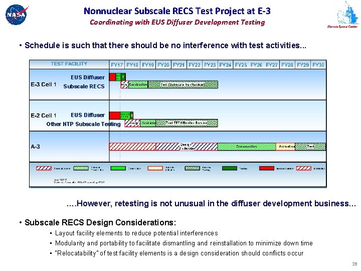 Nonnuclear Subscale RECS Test Project at E-3 Coordinating with EUS Diffuser Development Testing •