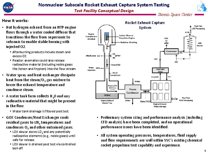 Nonnuclear Subscale Rocket Exhaust Capture System Testing Test Facility Conceptual Design How it works: