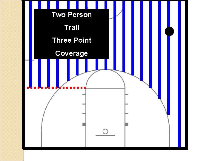 Two Person Trail Three Point Coverage T 