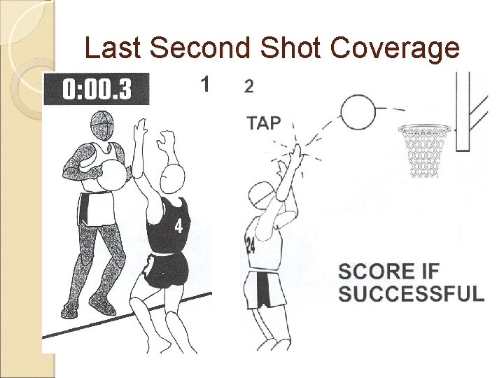 Last Second Shot Coverage 