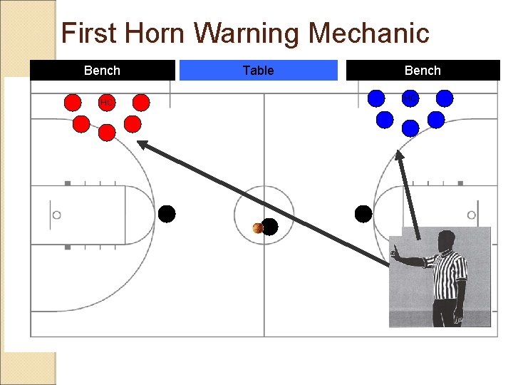 First Horn Warning Mechanic Bench HC Table Bench HC 