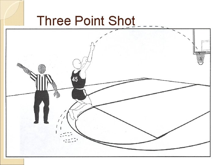 Three Point Shot 