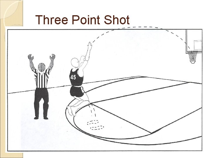 Three Point Shot 