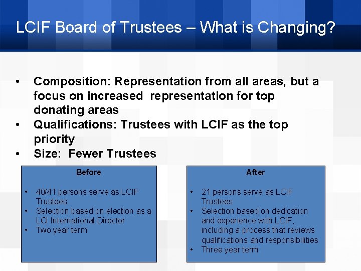 LCIF Board of Trustees – What is Changing? • Composition: Representation from all areas,