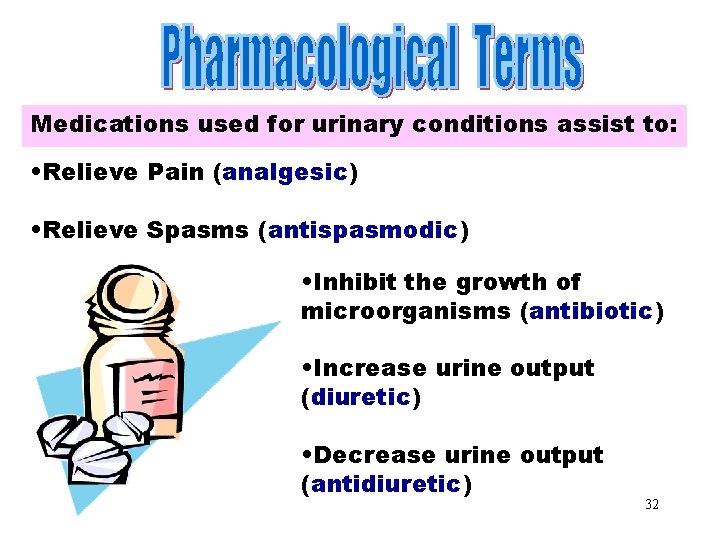 Pharmacological Terms Medications used for urinary conditions assist to: • Relieve Pain (analgesic) • Pharmacological Terms Medications used for urinary conditions assist to: • Relieve Pain (analgesic) •