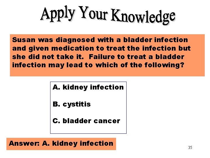 Apply Your Knowledge Part 3 Susan was diagnosed with a bladder infection and given