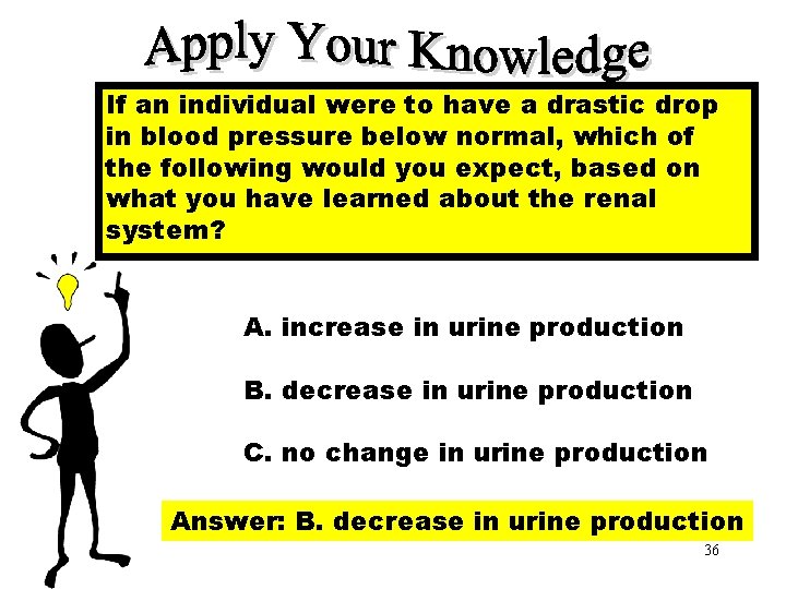 If an individual to have a drastic Apply Yourwere Knowledge Part drop 4 in If an individual to have a drastic Apply Yourwere Knowledge Part drop 4 in