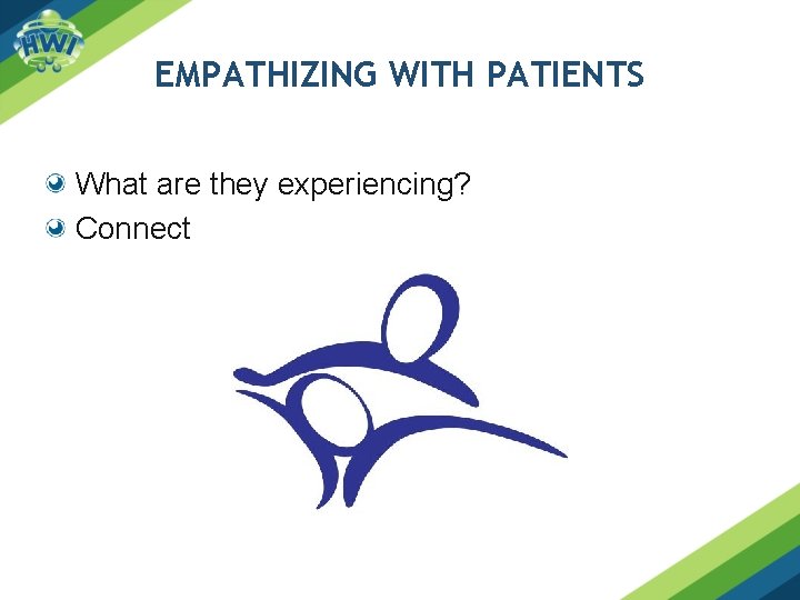 EMPATHIZING WITH PATIENTS What are they experiencing? Connect 