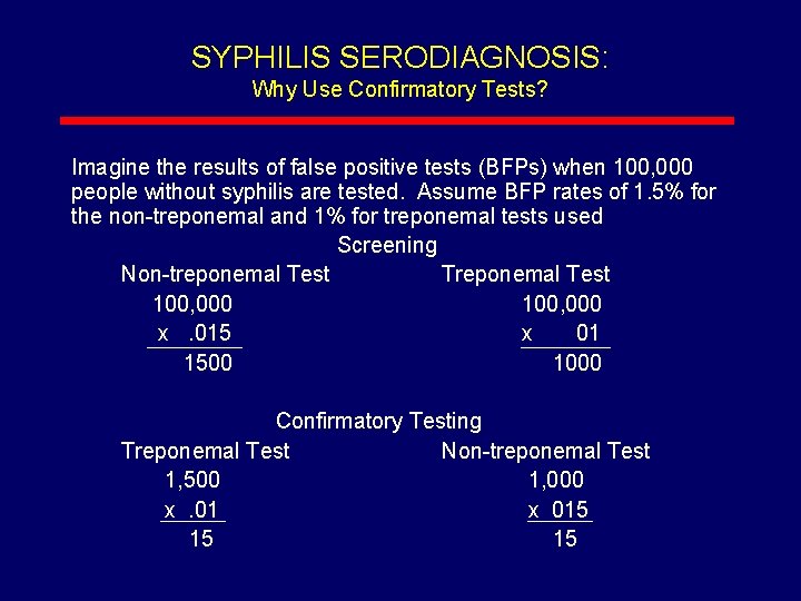 SYPHILIS SERODIAGNOSIS: Why Use Confirmatory Tests? Imagine the results of false positive tests (BFPs)
