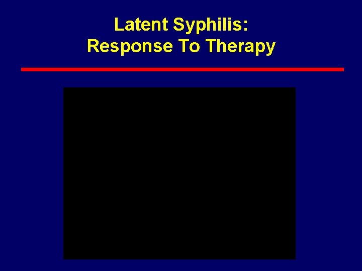 Latent Syphilis: Response To Therapy 