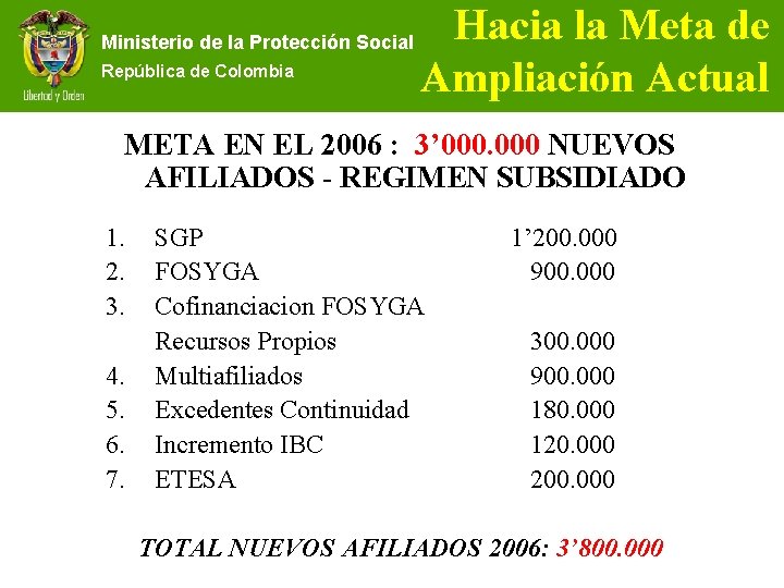 Ministerio de la Protección Social República de Colombia Hacia la Meta de Ampliación Actual