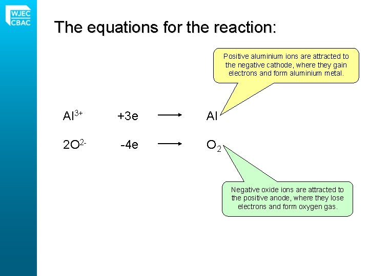 The equations for the reaction: Positive aluminium ions are attracted to the negative cathode,