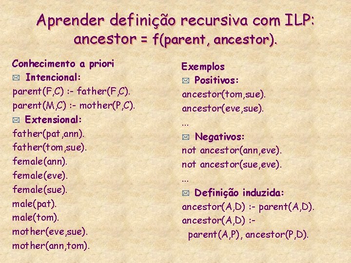 Aprender definição recursiva com ILP: ancestor = f(parent, ancestor). Conhecimento a priori * Intencional: