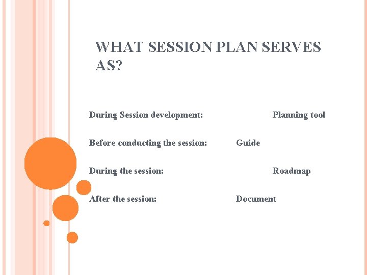 WHAT SESSION PLAN SERVES AS? During Session development: Before conducting the session: During the