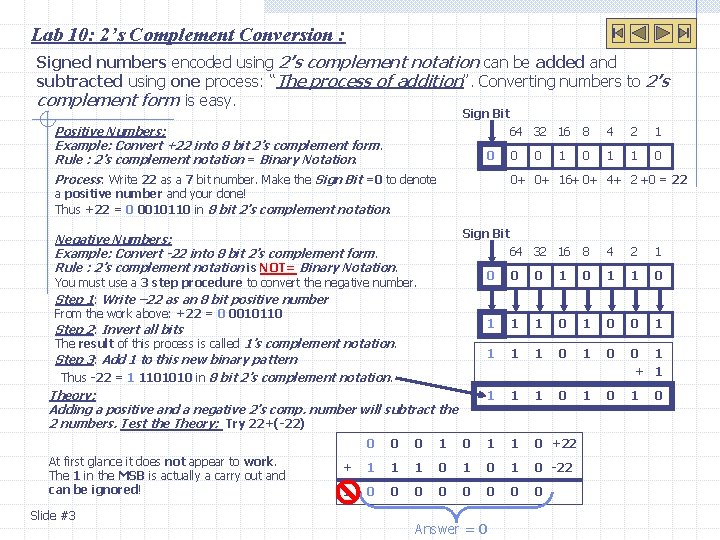 Lab 10: 2’s Complement Conversion : Signed numbers encoded using 2’s complement notation can