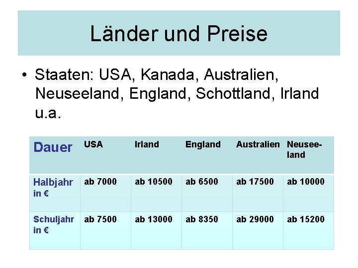 Länder und Preise • Staaten: USA, Kanada, Australien, Neuseeland, England, Schottland, Irland u. a.