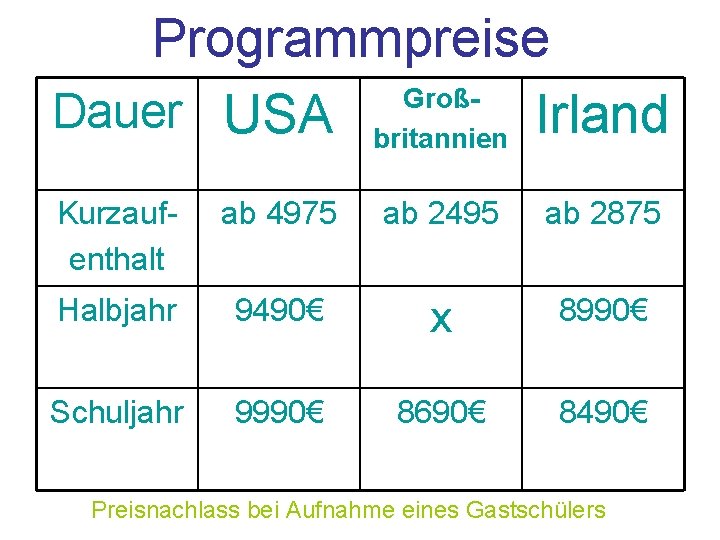 Programmpreise GroßDauer USA britannien Irland Kurzaufenthalt ab 4975 ab 2495 ab 2875 Halbjahr 9490€