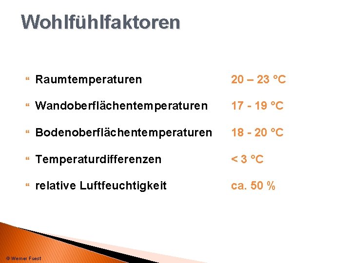 Wohlfühlfaktoren Raumtemperaturen 20 – 23 °C Wandoberflächentemperaturen 17 - 19 °C Bodenoberflächentemperaturen 18 -