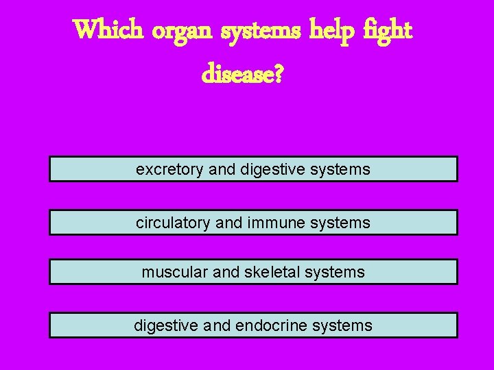 Which organ systems help fight disease? excretory and digestive systems circulatory and immune systems