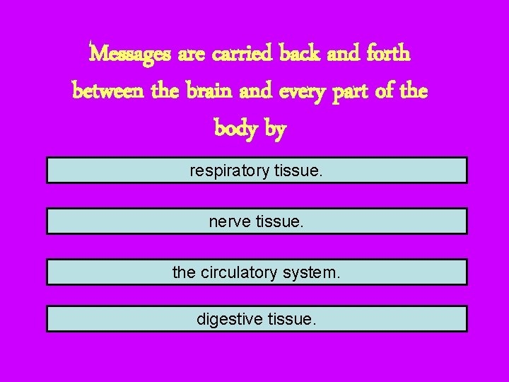 Messages are carried back and forth between the brain and every part of the
