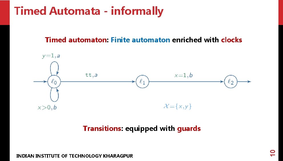Timed Automata - informally Timed automaton: Finite automaton enriched with clocks INDIAN INSTITUTE OF