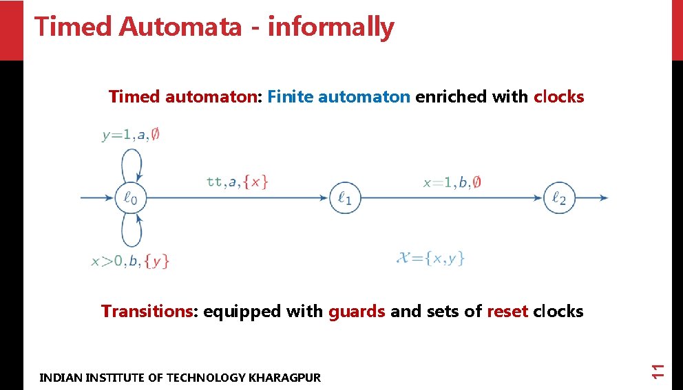 Timed Automata - informally Timed automaton: Finite automaton enriched with clocks INDIAN INSTITUTE OF