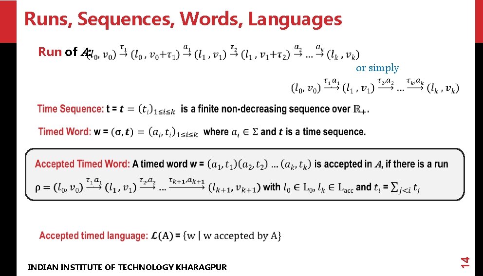 Runs, Sequences, Words, Languages Run of A : or simply INDIAN INSTITUTE OF TECHNOLOGY