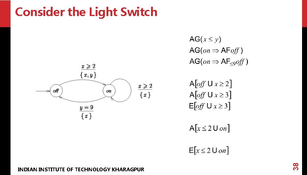 INDIAN INSTITUTE OF TECHNOLOGY KHARAGPUR 38 Consider the Light Switch 