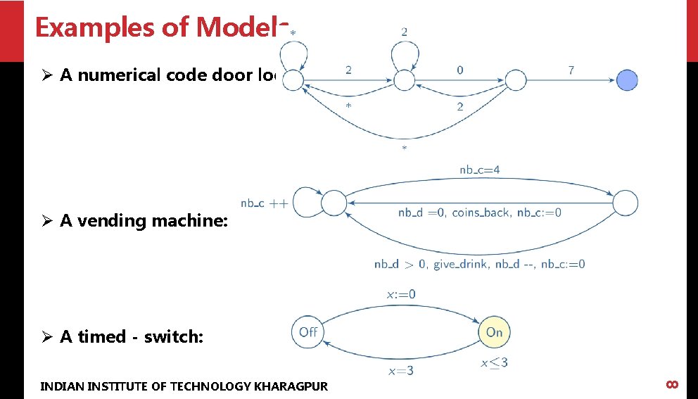 Examples of Models Ø A numerical code door lock: Ø A vending machine: INDIAN