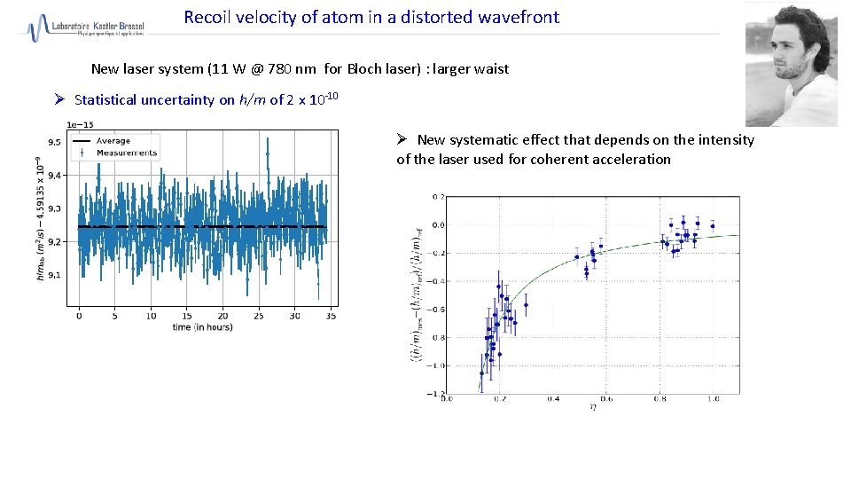 Recoil velocity of atom in a distorted wavefront New laser system (11 W @