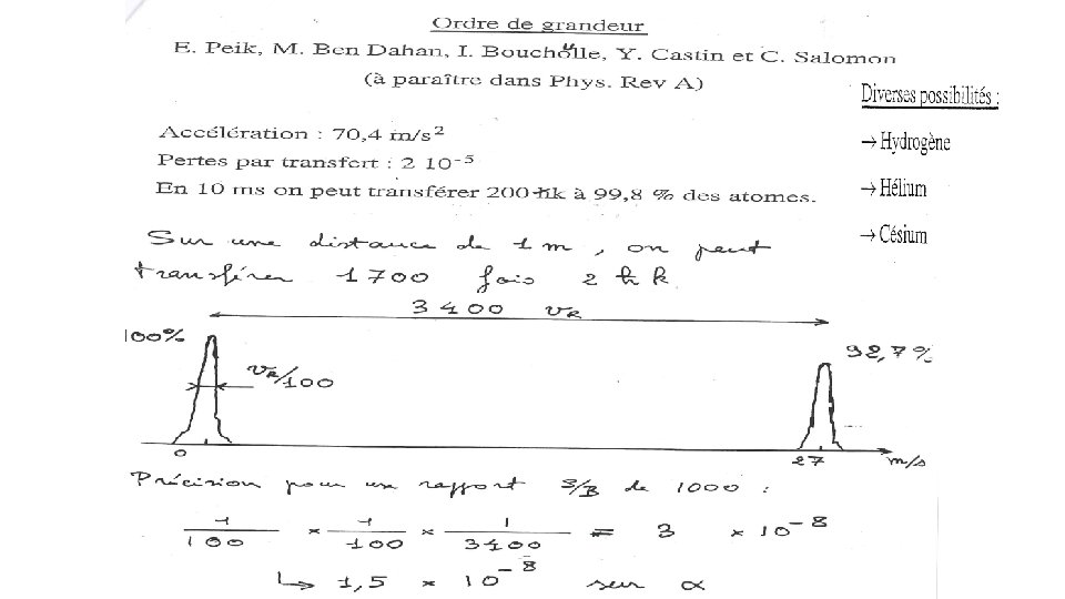 Proposal of the experiment 