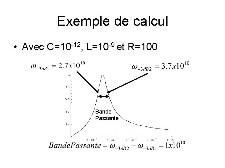 Exemple de calcul • Avec C=10 -12, L=10 -9 et R=100 Bande Passante 