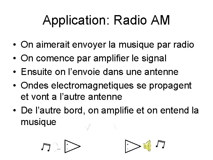 Application: Radio AM • • On aimerait envoyer la musique par radio On comence