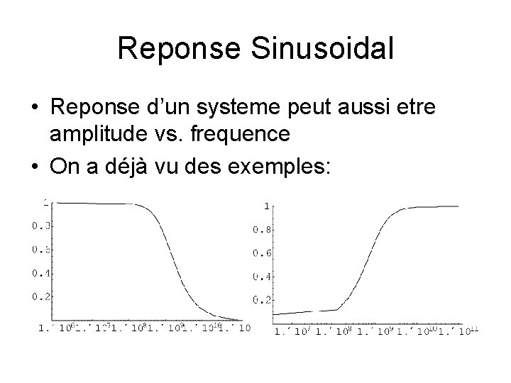 Reponse Sinusoidal • Reponse d’un systeme peut aussi etre amplitude vs. frequence • On