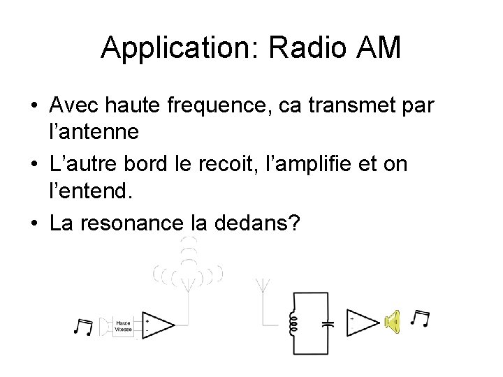 Application: Radio AM • Avec haute frequence, ca transmet par l’antenne • L’autre bord