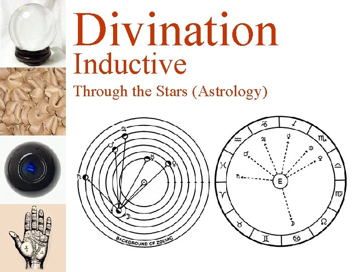 Divination Inductive Through the Stars (Astrology) 