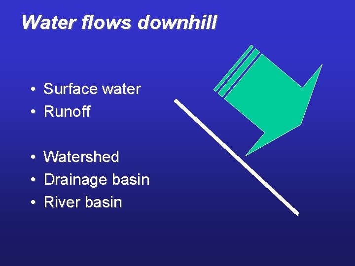 Water flows downhill • Surface water • Runoff • • • Watershed Drainage basin