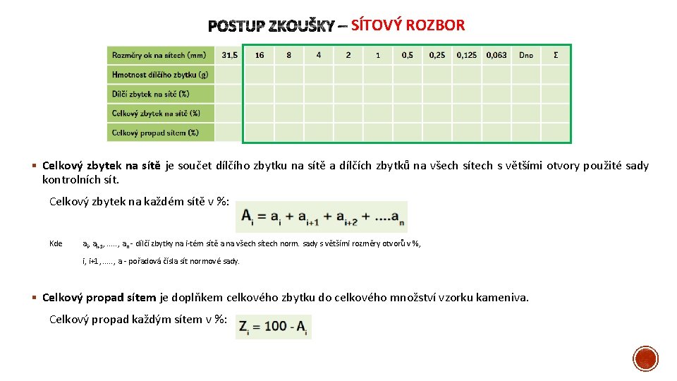 SÍTOVÝ ROZBOR § Celkový zbytek na sítě je součet dílčího zbytku na sítě a