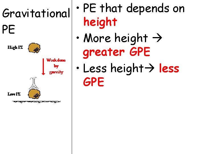  • PE that depends on Gravitational height PE • More height greater GPE