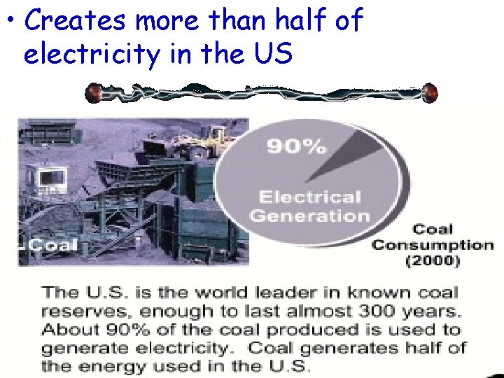  • Creates more than half of electricity in the US 