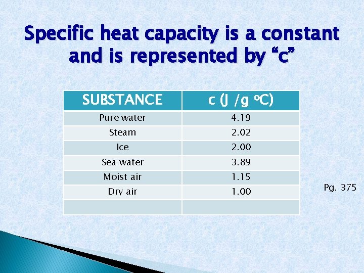 Specific heat capacity is a constant and is represented by “c” SUBSTANCE c (J