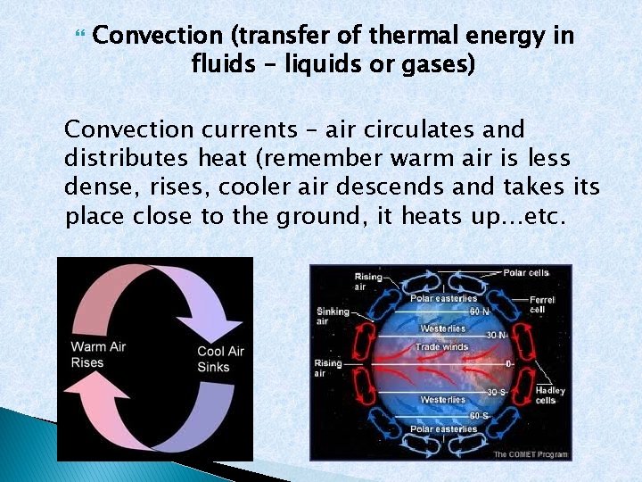  Convection (transfer of thermal energy in fluids – liquids or gases) Convection currents