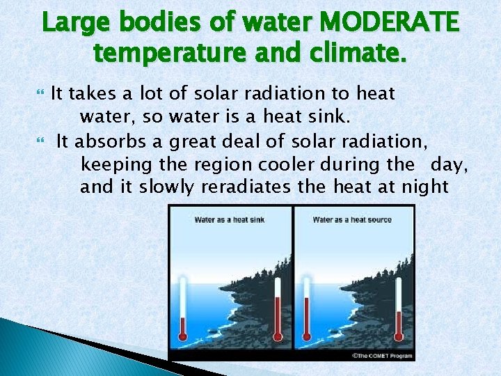 Large bodies of water MODERATE temperature and climate. It takes a lot of solar