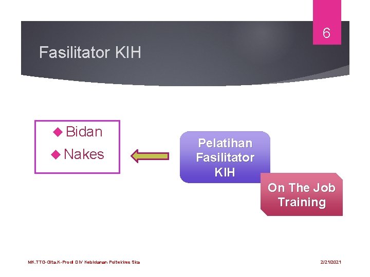 6 Fasilitator KIH Bidan Nakes Pelatihan Fasilitator KIH On The Job Training MK. TTG-Gita.