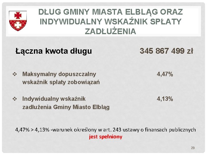 DŁUG GMINY MIASTA ELBLĄG ORAZ INDYWIDUALNY WSKAŹNIK SPŁATY ZADŁUŻENIA Łączna kwota długu v Maksymalny DŁUG GMINY MIASTA ELBLĄG ORAZ INDYWIDUALNY WSKAŹNIK SPŁATY ZADŁUŻENIA Łączna kwota długu v Maksymalny