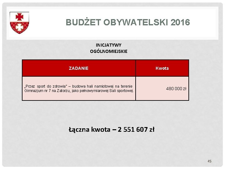 BUDŻET OBYWATELSKI 2016 INICJATYWY OGÓLNOMIEJSKIE ZADANIE „Przez sport do zdrowia” – budowa hali namiotowej BUDŻET OBYWATELSKI 2016 INICJATYWY OGÓLNOMIEJSKIE ZADANIE „Przez sport do zdrowia” – budowa hali namiotowej