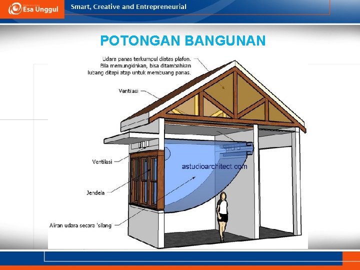 POTONGAN BANGUNAN 